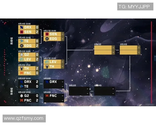 电竞比分赛后复盘EDG与WE对决状态分析及未来展望实时新闻
